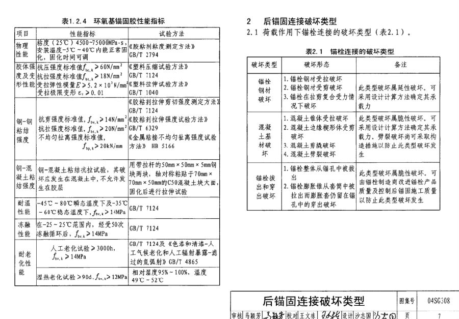 04sg308免费下载-04SG308混凝土后锚固连接构造图集下载pdf高清电子版