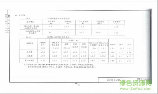 11zj311图集