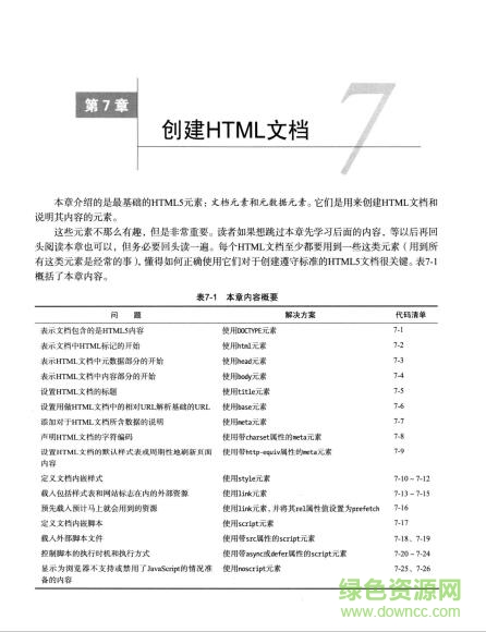 HTML5权威指南pdf高清电子版‰