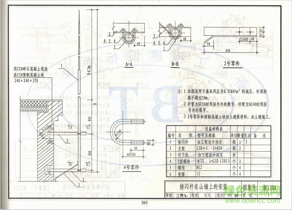 新12d6图集