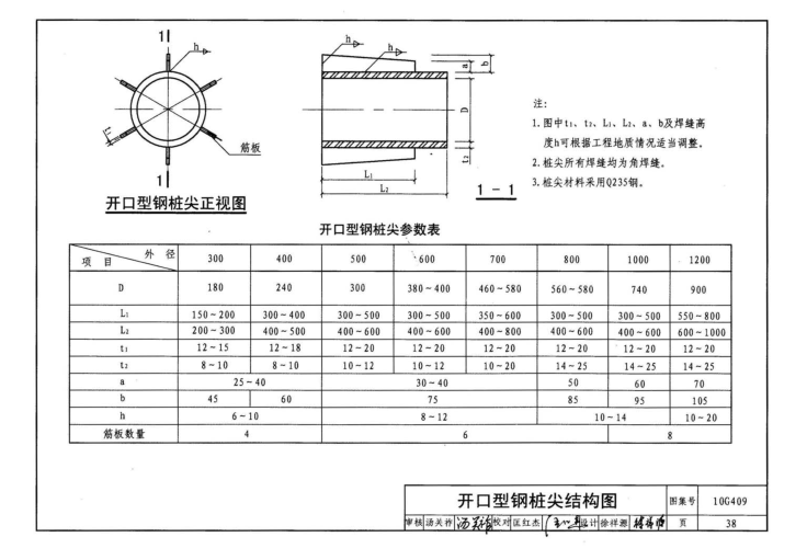 10g409图集下载-10g409预应力混凝土管桩图集下载pdf格式免费版