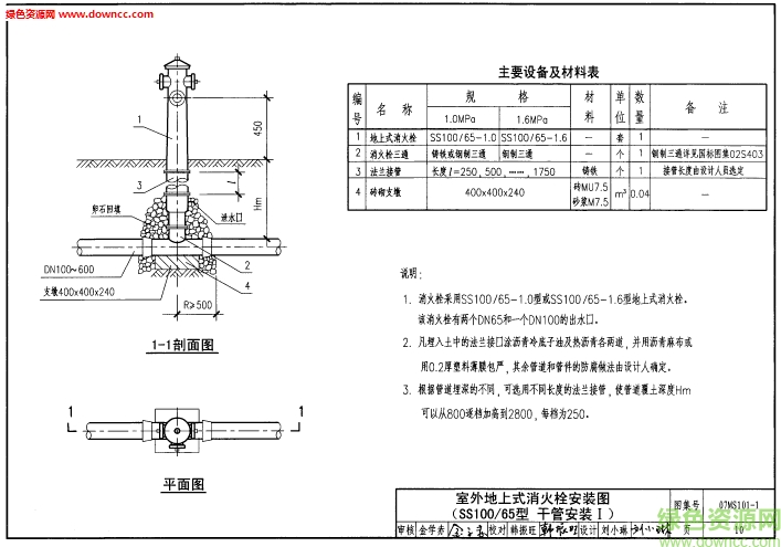 07ms101图集