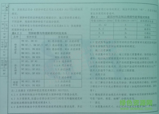 河北12j1图集免费下载-河北省12j1工程做法图集下载pdf完整版