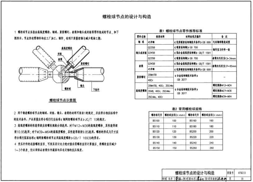 07sg531