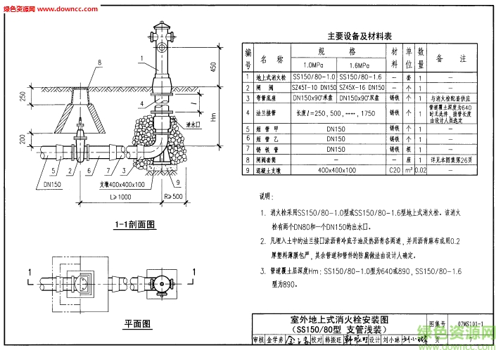 07ms101图集