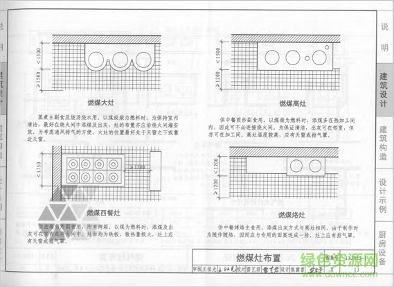 13j913 1图集