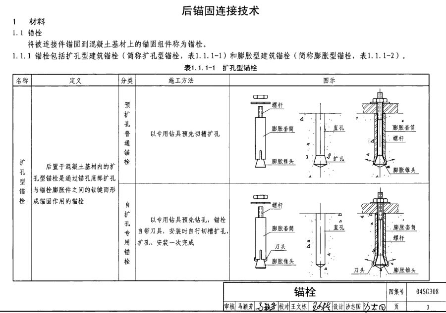 04sg308免费下载-04SG308混凝土后锚固连接构造图集下载pdf高清电子版