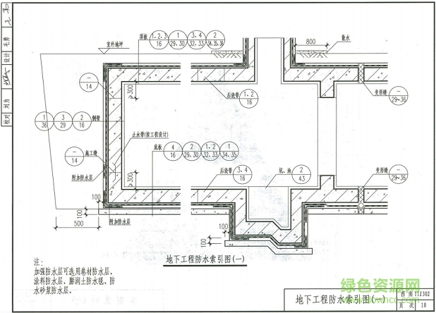 西南11j302图集