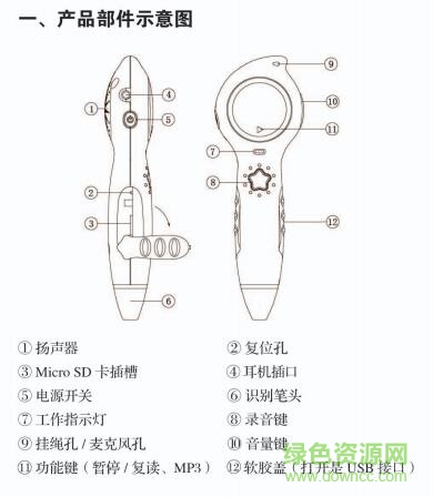 洪恩点读笔TTP-318A使用说明书