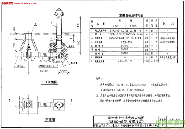 07ms101图集