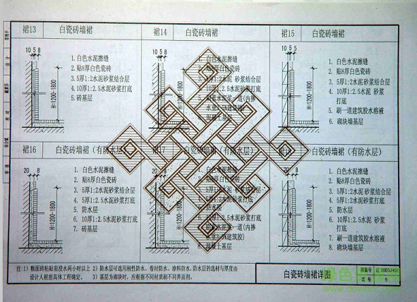 辽2005j401图集