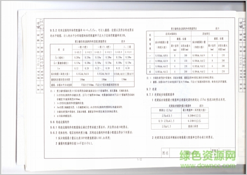 11yg002图集