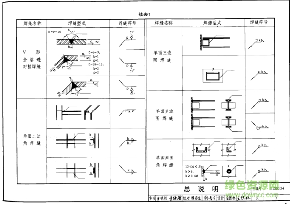 11sg534图集