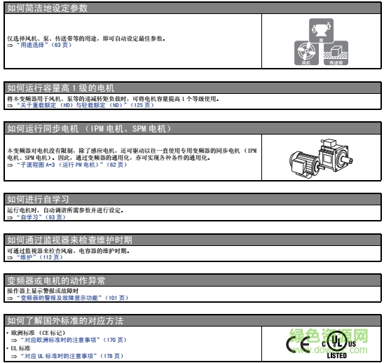 安川变频器a1000说明书