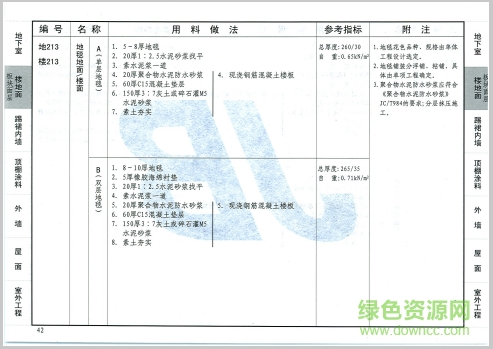 12yj1图集