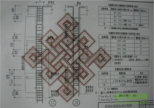 辽2002t901图集