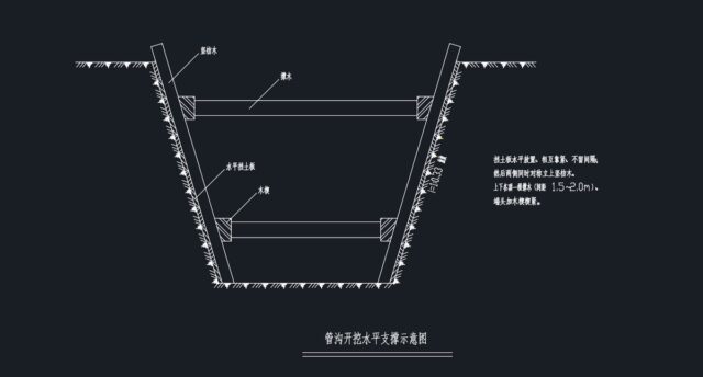 多种不同形式的基坑支护设计CAD图纸