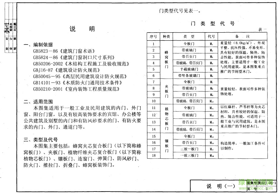 陕02j06-1图集