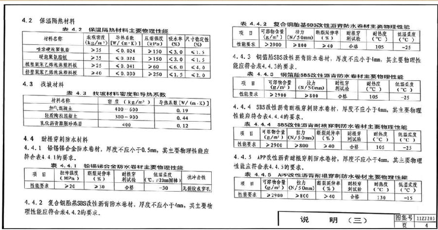 11zj203图集免费下载-11zj203种植屋面图集下载pdf高清电子版