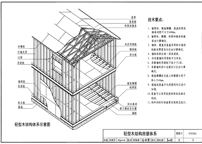 07sj924图集