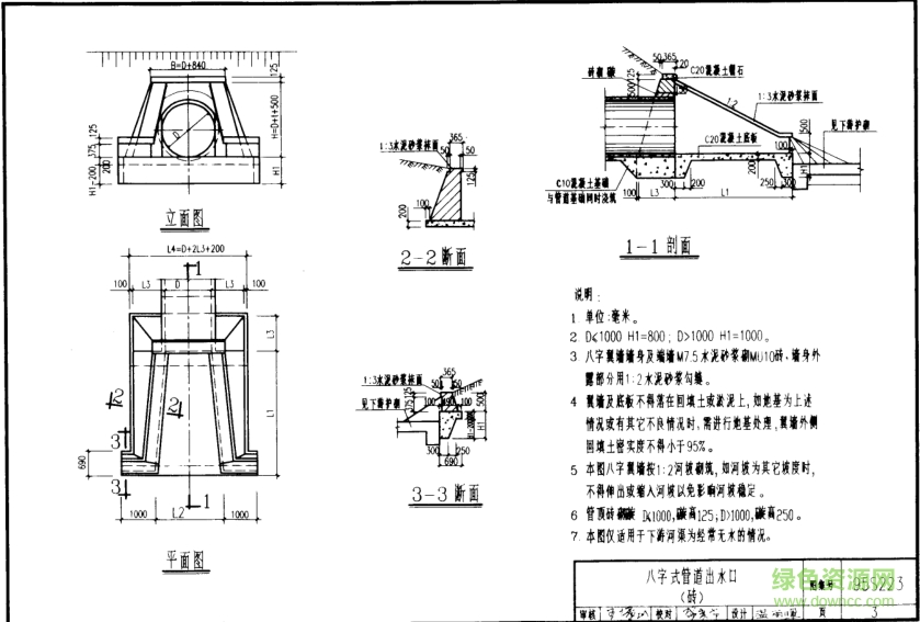 95s223排水口图集