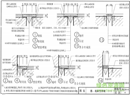 甘02j04图集