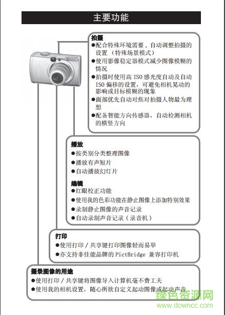 佳能IXUS950IS使用说明书