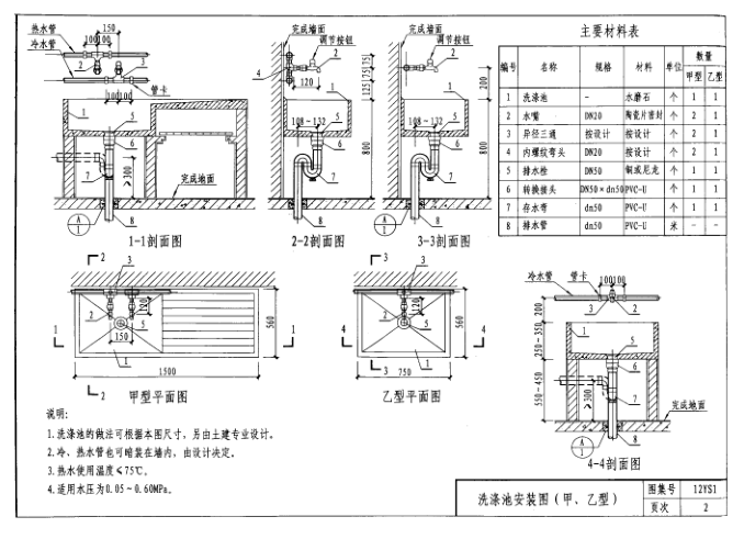 12ys1图集免费下载-12YS1卫生设备安装工程图集下载pdf高清电子版