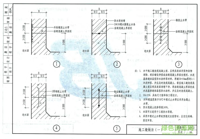 12yj2图集