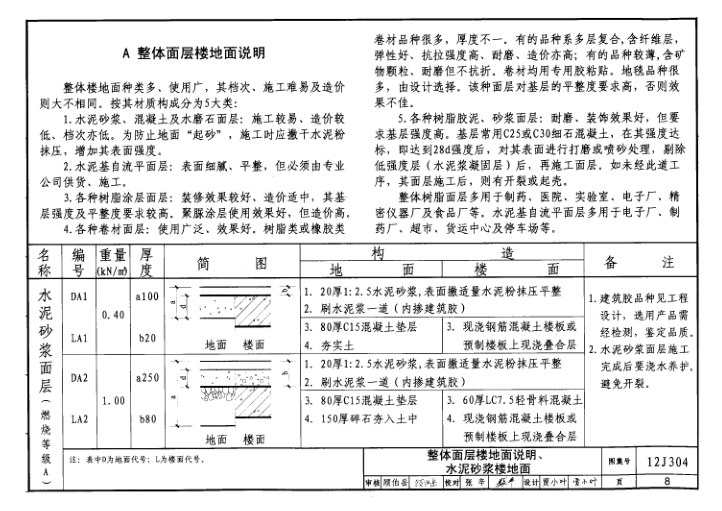 12j304图集