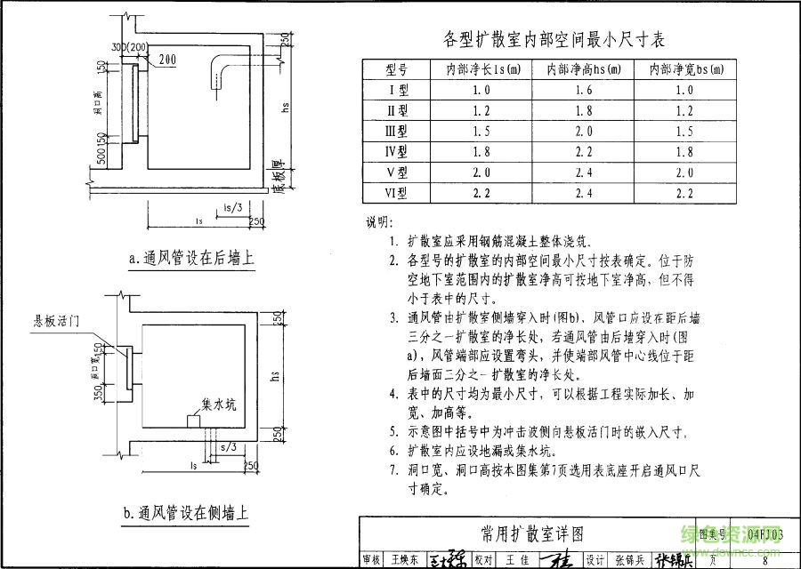 04fj03图集