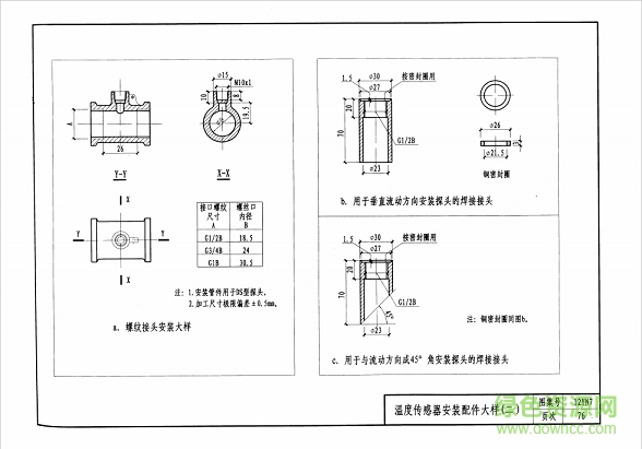 12yn7图集