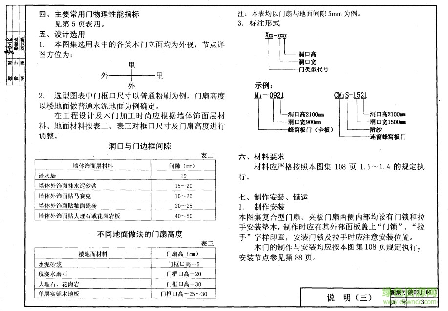 陕02j06-1图集