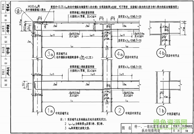 陕09g02图集