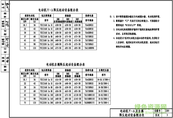 河北12d5图集