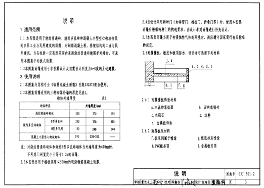 03j5012图集