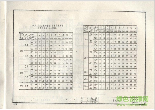 苏s9401图集