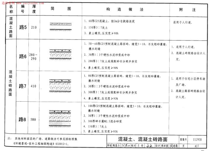 11j930图集免费下载-11J930住宅建筑构造图集电子版下载pdf高清版