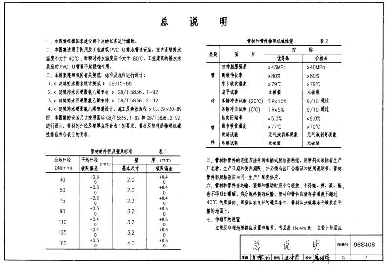 96s406图集