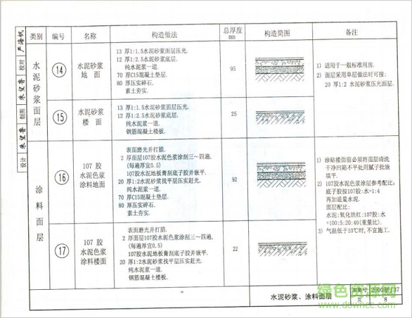 2000浙j37图集