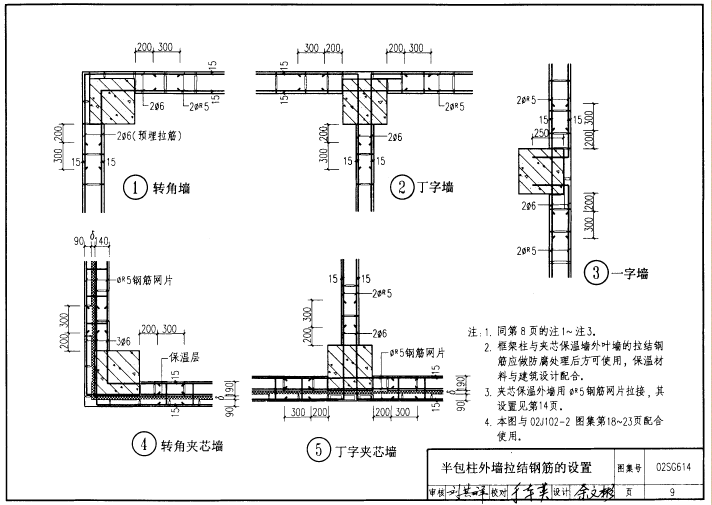 02sg614图集免费下载-02SG614框架结构填充小型空心砌块墙体结构构造下载pdf高清电子版