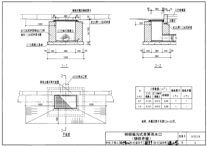 05s518图集免费下载-05s518雨水口图集下载pdf高清电子版