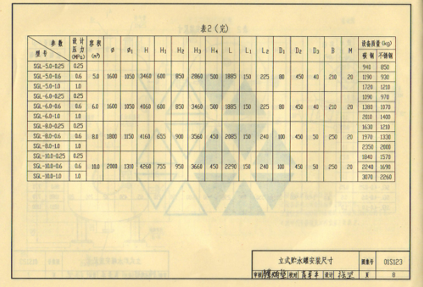 01G123图集下载-01G123贮水罐选用及安装图集下载pdf高清电子版
