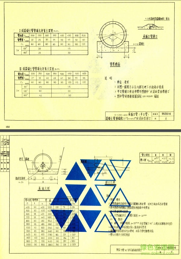 95s516图集