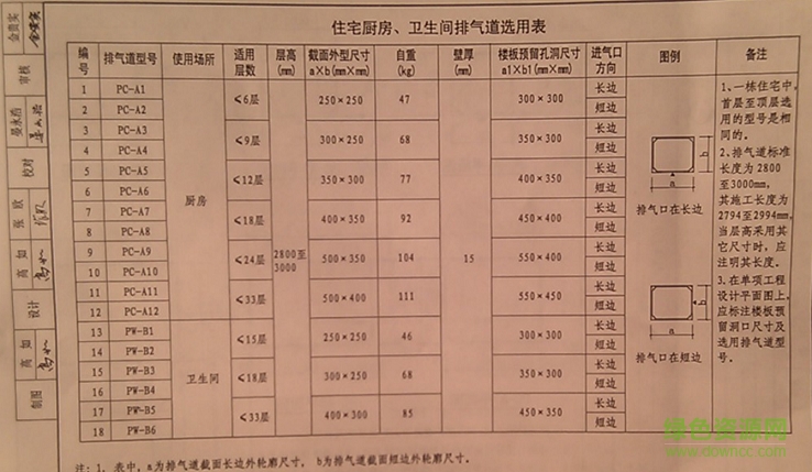 陕2011tj008图集