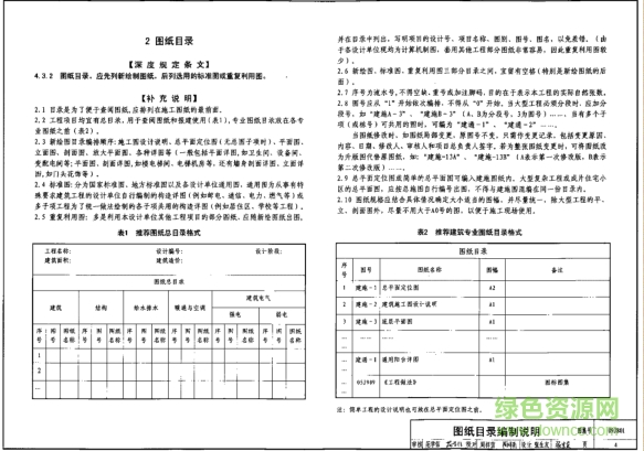 09j801免费下载-09J801民用建筑工程建筑施工图设计深度图样下载pdf高清电子版