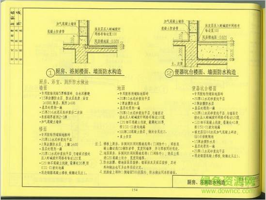 05zj103图集