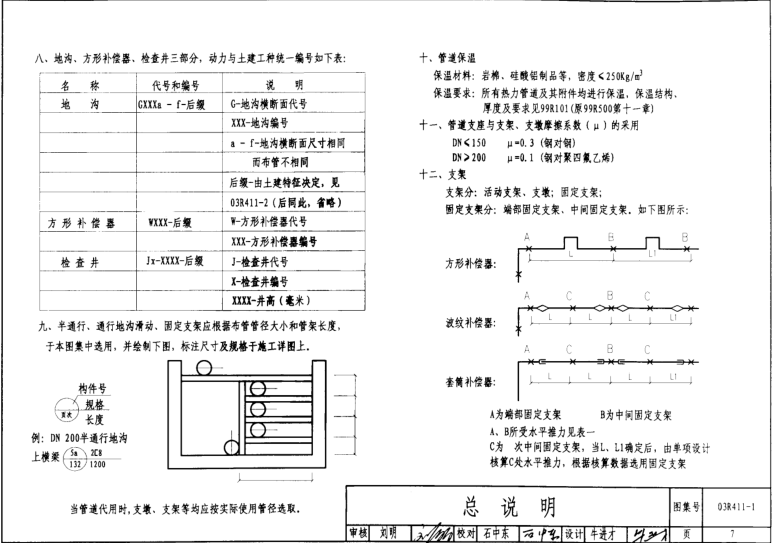 03r411 1图集