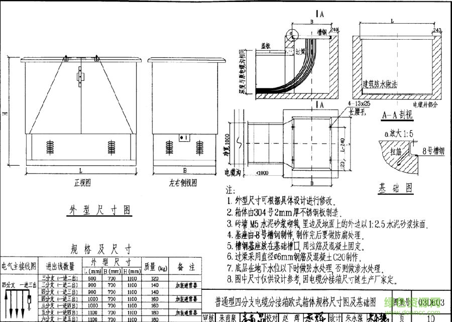 03d603图集