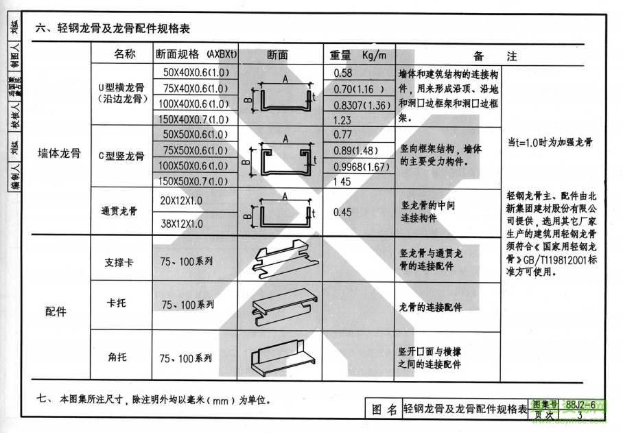 08BJ2-6排水图集